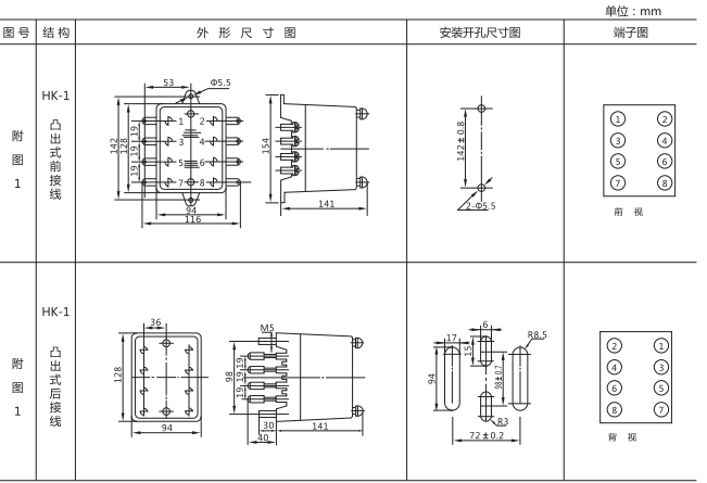DD-11/50接地继电器外形及开孔尺寸图