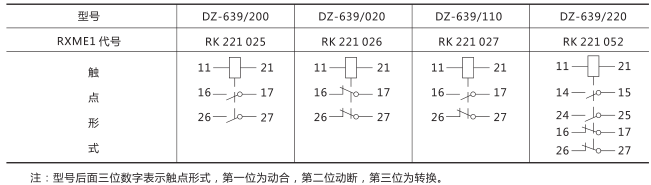 DZ-639/220大容量中间继电器技术数据图片2