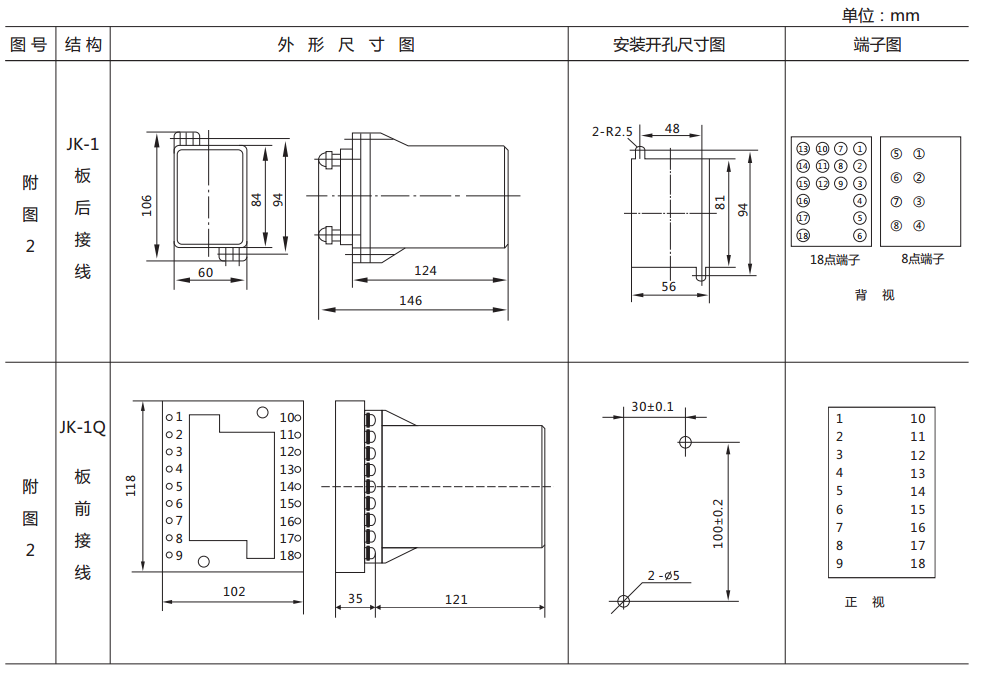 DY-24C、D电压继电器外形尺寸及开孔尺寸图