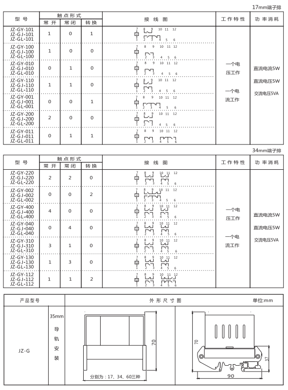 JZ-GY(J)-040端子排静态中间继电器参数及内部端子外引接线图